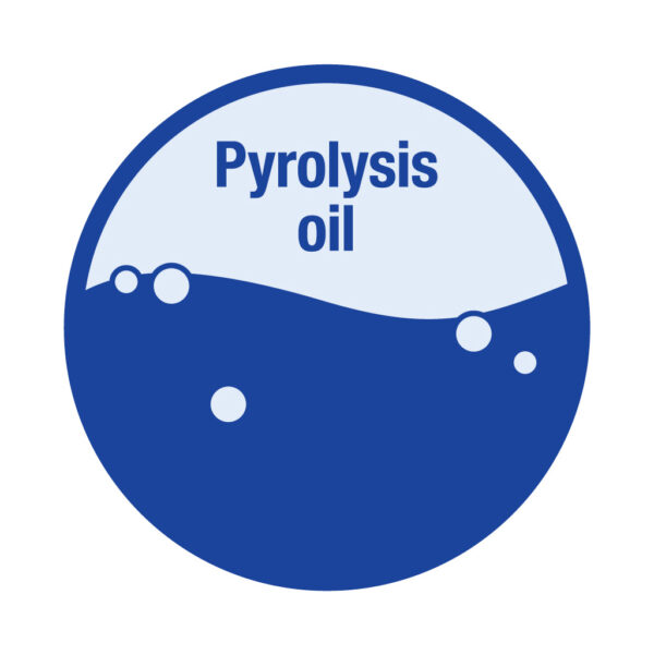 Pyrolysis Oil